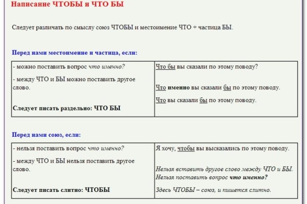 Кракен сайт 1kraken me вход